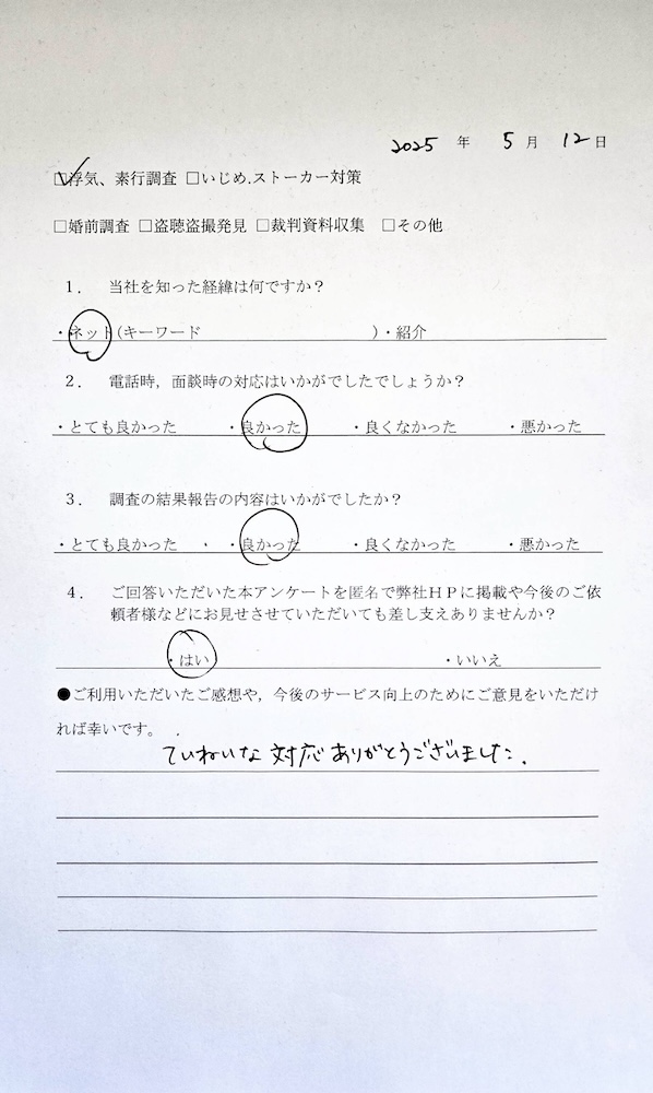 浮気、素行調査　アンケート