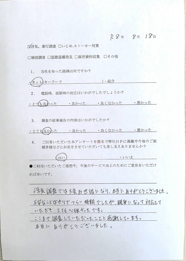 浮気、素行調査　I様アンケート