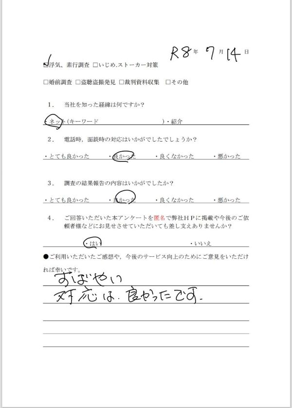 浮気に関する依頼者のアンケート